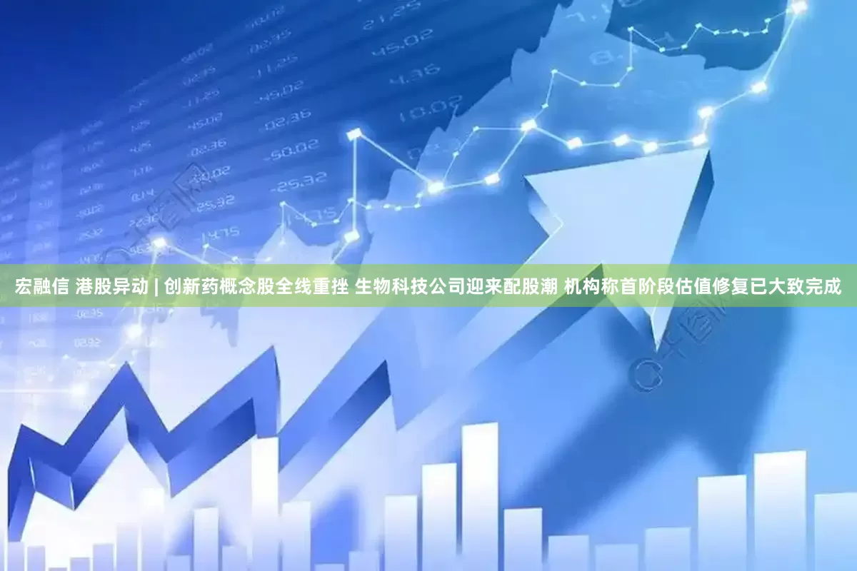 宏融信 港股异动 | 创新药概念股全线重挫 生物科技公司迎来配股潮 机构称首阶段估值修复已大致完成